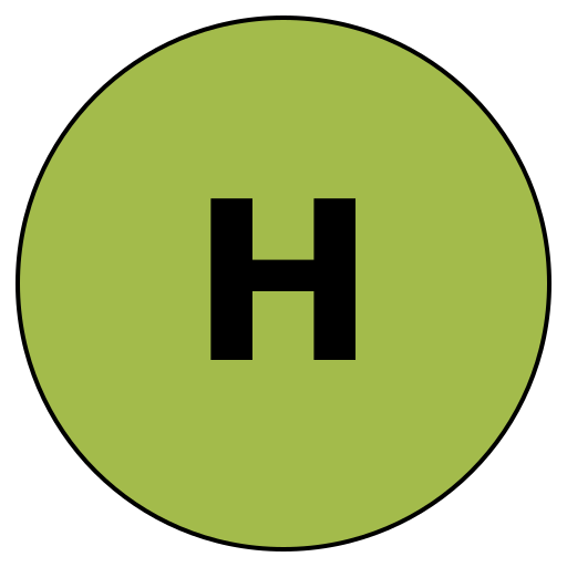 Horizonvest